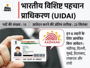 भारतीय विशिष्ट पहचान प्राधिकरण ने सत्यापन शुल्क घटाकर 3 रुपये किया: सीईओ