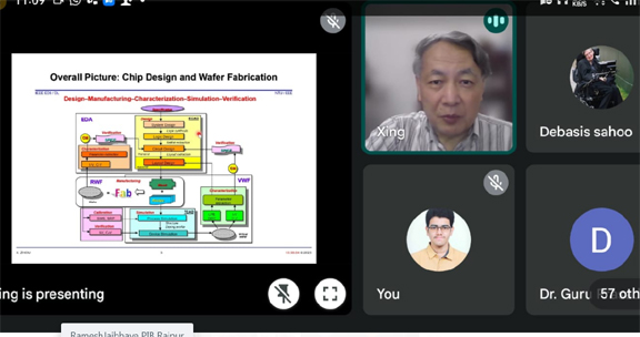 एनआईटी में 'कॉम्पैक्टिंग मॉडल: कॉम्पैक्टमॉडलिंग की कला' पर हुई व्याख्यान वार्ता एनआईटी में 'कॉम्पैक्टिंग मॉडल: कॉम्पैक्टमॉडलिंग की कला' पर हुई व्याख्यान वार्ता