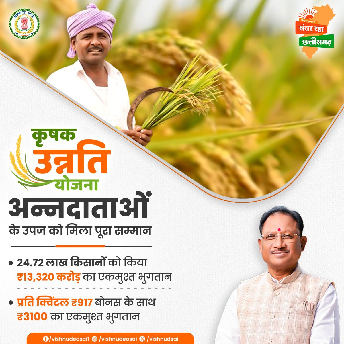 सोशल मीडिया में टॉप ट्रेंड कर रहा #संवर_रहा_छत्तीसगढ़ सोशल मीडिया में टॉप ट्रेंड कर रहा #संवर_रहा_छत्तीसगढ़