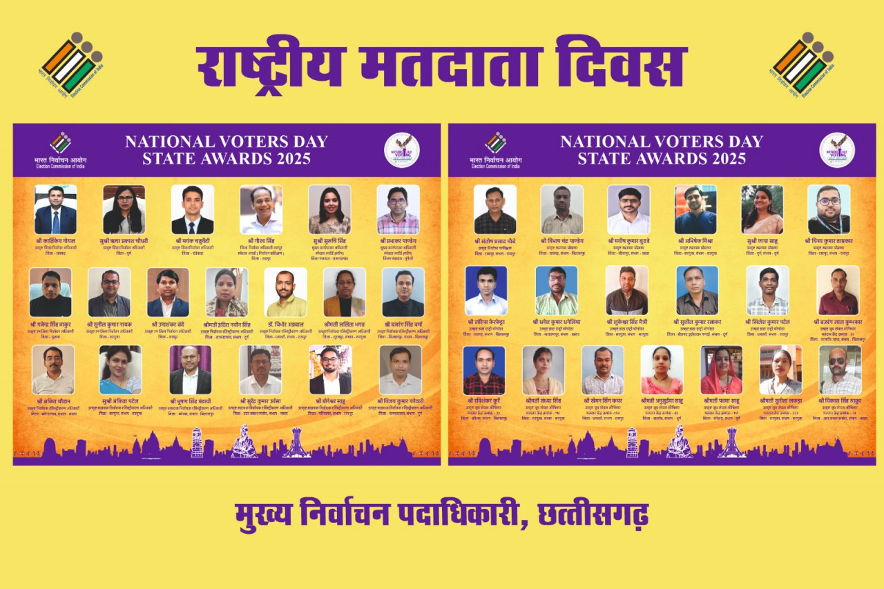 निर्वाचन कार्यों में उत्कृष्ट योगदान देने वाले अधिकारी-कर्मचारी होंगे सम्मानित निर्वाचन कार्यों में उत्कृष्ट योगदान देने वाले अधिकारी-कर्मचारी होंगे सम्मानित