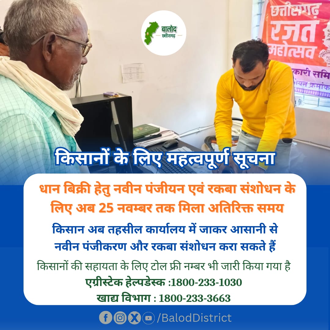 किसान अब 25 नवंबर तक तहसील कार्यालय से करवा सकेंगे धान बिक्री के लिए नवीन पंजीयन और रकबा संशोधन किसान अब 25 नवंबर तक तहसील कार्यालय से करवा सकेंगे धान बिक्री के लिए नवीन पंजीयन और रकबा संशोधन