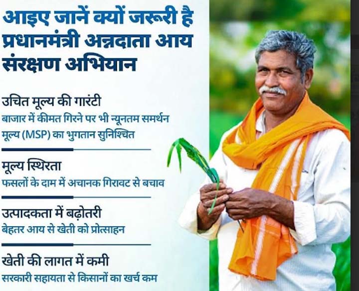 कृषक अरहर, चना, मसूर एवं सरसों फसल के विक्रय हेतु करा सकते हैं पंजीयन कृषक अरहर, चना, मसूर एवं सरसों फसल के विक्रय हेतु करा सकते हैं पंजीयन