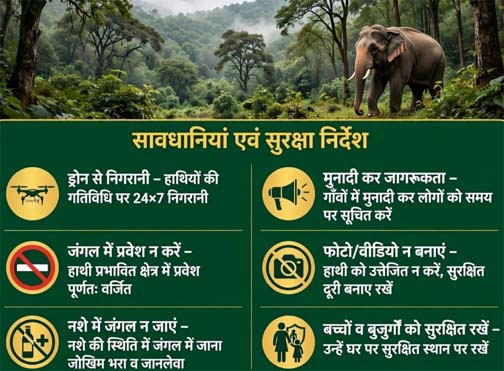 हाथी प्रभावित क्षेत्रों में ग्रामीणों की सुरक्षा के लिए वन विभाग अलर्ट, ड्रोन से की जा रही निगरानी हाथी प्रभावित क्षेत्रों में ग्रामीणों की सुरक्षा के लिए वन विभाग अलर्ट, ड्रोन से की जा रही निगरानी