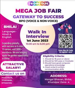 मेगा जॉब ऑफर, रोजगार का सुनहरा अवसर, बेरोजगार युवक-युवतियों को मिलेगा रोजगार, 1 जून को मंगल भवन खुर्सीपार में होगा इंटरव्यू