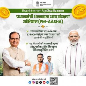 प्रधानमंत्री अन्नदाता आय संरक्षण अभियान योजना अंतर्गत खरीफ एवं रबी फसलों की खरीदी हेतु पंजीयन की तिथि अब 31 मार्च