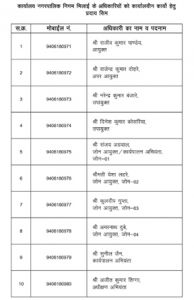  निगम प्रशासन एवं जन-सुविधा हेतु पद-आधारित मोबाइल नंबर जारी
