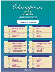  नीति आयोग के &ldquo;Champions of Change&rdquo; कार्यक्रम में उसूर विकासखण्ड को राष्ट्रीय स्तर पर द्वितीय स्थान