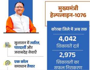  सीएम हेल्पलाइन 1076 से साकार हो रहा सुशासन का संकल्प