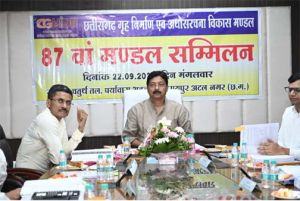 छत्तीसगढ़ गृह निर्माण मंडल की 87वीं बैठक में लिए गए कई महत्वपूर्ण निर्णय
