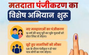 मतदाता सूची का प्रारूप प्रकाशन 12 नवंबर को, 11 दिसंबर तक दर्ज होंगे दावा-आपत्ति