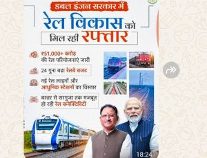 रेल नेटवर्क के विस्तार से बदल रही छत्तीसगढ़ की कनेक्टिविटी