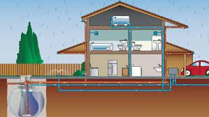 एक लाख भवनों की छतों पर बारिश का पानी सहेजने के इंतजाम से चंद कदम दूर है यह शहर एक लाख भवनों की छतों पर बारिश का पानी सहेजने के इंतजाम से चंद कदम दूर है यह शहर