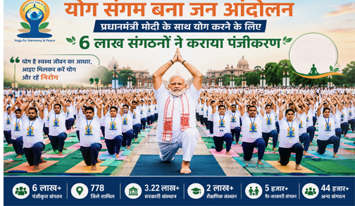पीएम मोदी के साथ योग करने को देशभर में उत्साह, 6 लाख से अधिक संगठनों ने कराया पंजीकरण पीएम मोदी के साथ योग करने को देशभर में उत्साह, 6 लाख से अधिक संगठनों ने कराया पंजीकरण