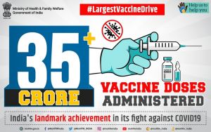  देश में अब तक 35 करोड़ से अधिक कोविड रोधी टीके लगाये गये, स्वस्थ होने की दर बढ़कर 97 प्रतिशत से अधिक
