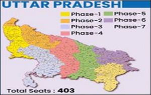  उत्तर प्रदेश विधानसभा चुनाव के पहले चरण की अधिसूचना जारी 