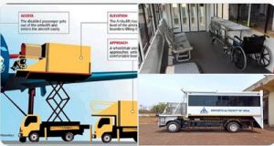 भारतीय विमान पतन प्राधिकरण के चौदह हवाई अड्डे अब एम्बुलिफ्ट से सुसज्जित