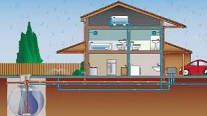 एक लाख भवनों की छतों पर बारिश का पानी सहेजने के इंतजाम से चंद कदम दूर है यह शहर एक लाख भवनों की छतों पर बारिश का पानी सहेजने के इंतजाम से चंद कदम दूर है यह शहर