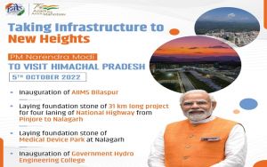 प्रधानमंत्री आज बिलासपुर में कई परियोजनाओं का लोकार्पण करेंगे प्रधानमंत्री आज बिलासपुर में कई परियोजनाओं का लोकार्पण करेंगे