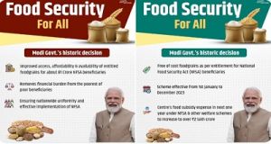  केन्‍द्र की नई एकीकृत खाद्य सुरक्षा योजना आज से लागू, 81 करोड़ से अधिक लाभार्थियों को नि:शुल्‍क खाद्यान्‍न मिलेगा