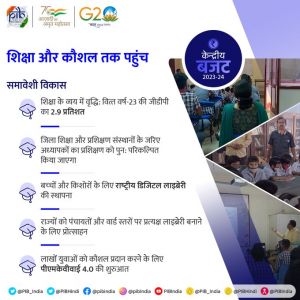  बच्चों, किशोरों के लिए राष्ट्रीय डिजिटल पुस्तकालय स्थापित किया जाएगा: सीतारमण