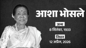 दिग्गज गायिका आशा भोसले का निधन