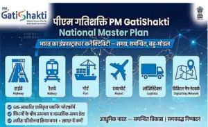 पीएम गतिशक्ति से 18.66 लाख करोड़ रुपए की 396 परियोजनाओं का मूल्यांकन, 256 को मिली मंजूरी