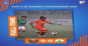  ढाका में सैफ अंडर-20 महिला फुटबॉल चैम्पियशिप में भारत और बांग्‍लादेश के बीच मैच ड्रॉ रहा